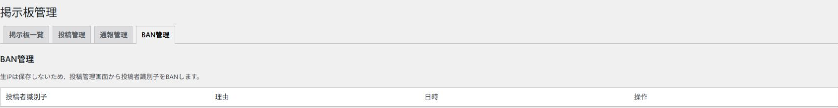 RapidBoardのBAN管理。投稿者識別子、理由、日時、操作の一覧